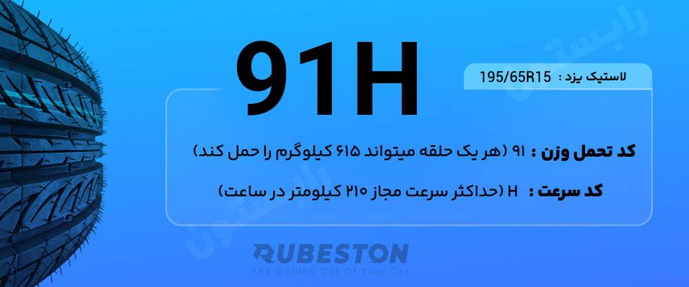 مرکوری رینگ 15